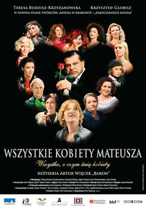 Poster for Wszystkie kobiety Mateusza